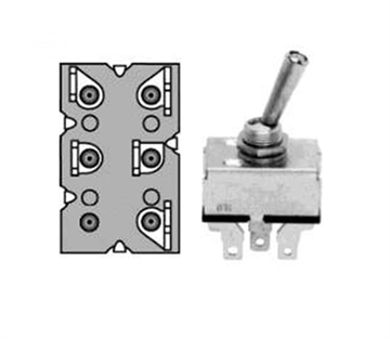 PTO_Kontakt